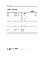 Preview for 126 page of Renesas HD6417641 Hardware Manual