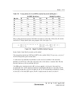 Preview for 139 page of Renesas HD6417641 Hardware Manual