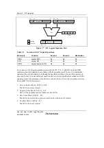 Preview for 156 page of Renesas HD6417641 Hardware Manual