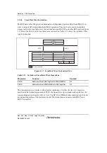 Preview for 172 page of Renesas HD6417641 Hardware Manual