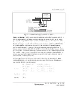 Preview for 185 page of Renesas HD6417641 Hardware Manual