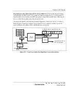 Preview for 191 page of Renesas HD6417641 Hardware Manual