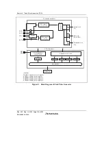 Preview for 194 page of Renesas HD6417641 Hardware Manual