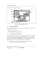 Preview for 206 page of Renesas HD6417641 Hardware Manual