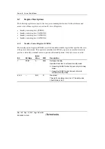 Preview for 216 page of Renesas HD6417641 Hardware Manual