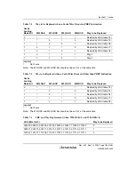 Preview for 235 page of Renesas HD6417641 Hardware Manual