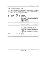 Preview for 275 page of Renesas HD6417641 Hardware Manual