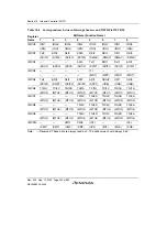 Preview for 282 page of Renesas HD6417641 Hardware Manual