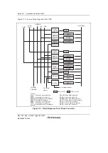 Preview for 292 page of Renesas HD6417641 Hardware Manual