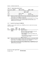 Preview for 298 page of Renesas HD6417641 Hardware Manual