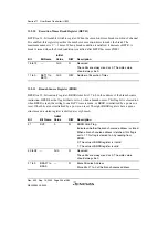 Preview for 304 page of Renesas HD6417641 Hardware Manual