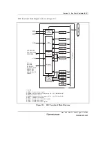 Preview for 321 page of Renesas HD6417641 Hardware Manual