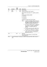 Preview for 335 page of Renesas HD6417641 Hardware Manual