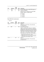 Preview for 351 page of Renesas HD6417641 Hardware Manual