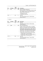 Preview for 353 page of Renesas HD6417641 Hardware Manual