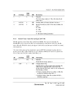 Preview for 367 page of Renesas HD6417641 Hardware Manual