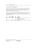 Preview for 370 page of Renesas HD6417641 Hardware Manual