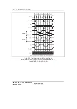 Preview for 376 page of Renesas HD6417641 Hardware Manual