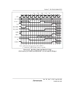 Preview for 403 page of Renesas HD6417641 Hardware Manual