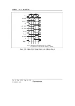 Preview for 412 page of Renesas HD6417641 Hardware Manual