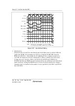 Preview for 416 page of Renesas HD6417641 Hardware Manual