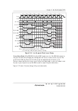 Preview for 419 page of Renesas HD6417641 Hardware Manual