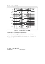 Preview for 420 page of Renesas HD6417641 Hardware Manual