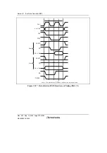 Preview for 428 page of Renesas HD6417641 Hardware Manual