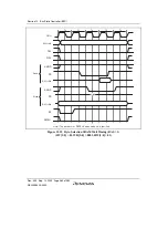 Preview for 430 page of Renesas HD6417641 Hardware Manual