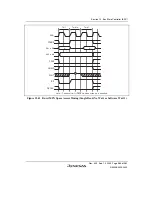 Preview for 433 page of Renesas HD6417641 Hardware Manual