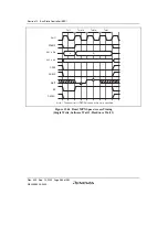 Preview for 434 page of Renesas HD6417641 Hardware Manual