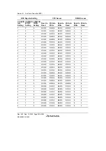 Preview for 444 page of Renesas HD6417641 Hardware Manual