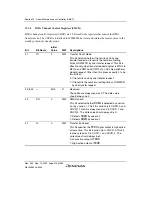 Preview for 460 page of Renesas HD6417641 Hardware Manual