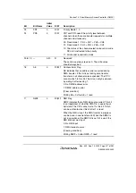 Preview for 467 page of Renesas HD6417641 Hardware Manual