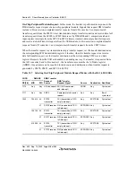 Preview for 478 page of Renesas HD6417641 Hardware Manual