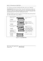 Preview for 480 page of Renesas HD6417641 Hardware Manual