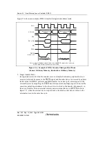 Preview for 484 page of Renesas HD6417641 Hardware Manual