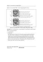 Preview for 486 page of Renesas HD6417641 Hardware Manual