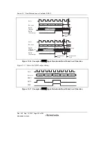 Preview for 492 page of Renesas HD6417641 Hardware Manual