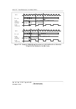 Preview for 498 page of Renesas HD6417641 Hardware Manual