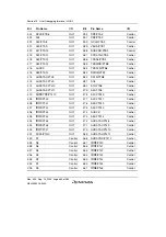 Preview for 510 page of Renesas HD6417641 Hardware Manual