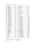 Preview for 512 page of Renesas HD6417641 Hardware Manual