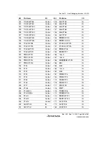 Preview for 513 page of Renesas HD6417641 Hardware Manual