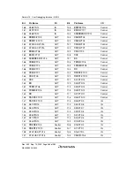 Preview for 514 page of Renesas HD6417641 Hardware Manual