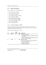 Preview for 526 page of Renesas HD6417641 Hardware Manual