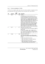 Preview for 529 page of Renesas HD6417641 Hardware Manual