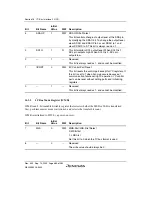 Preview for 530 page of Renesas HD6417641 Hardware Manual