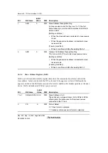 Preview for 536 page of Renesas HD6417641 Hardware Manual