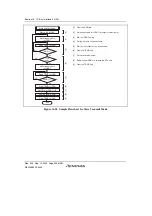 Preview for 554 page of Renesas HD6417641 Hardware Manual