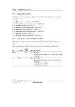 Preview for 560 page of Renesas HD6417641 Hardware Manual